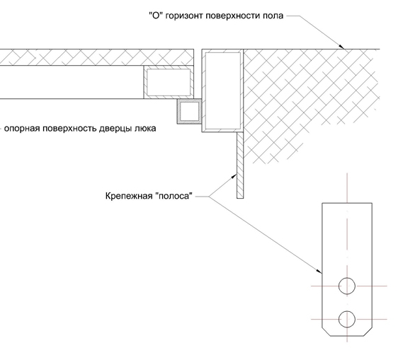 Каркас из квадратной трубы для крепления в нужный уровень под расчетную высоту Коробка из профтрубы без наличника для крепления в готовый проем