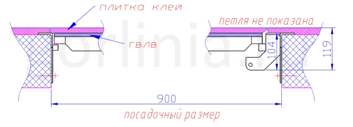 Погреб как украшение участка: фотоподборка