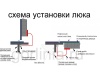 Люк контур 900*1600п в натуральном виде Люк контур 900*1600п модель