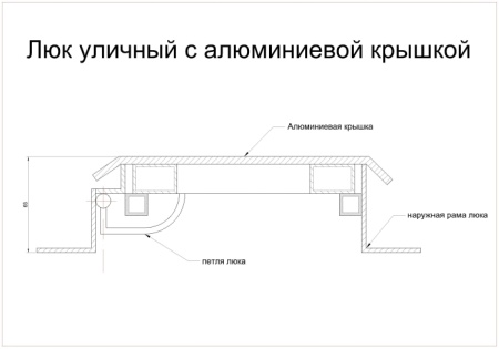 Уличный люк амо al 1100*1100 в естественном виде Алюминиевый уличный люк амо al 1100*1100 в рифленом квадрате
