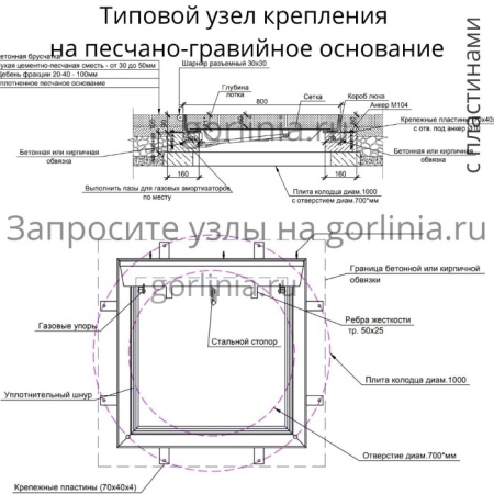 Люк под тротуарную плитку Проспект-Ц оцинкованный с с разъемным выносным шарниром, крепежными пластинами типовая схема установки на песчано-гравийное основание Люк под тротуарную плитку Проспект-Ц оцинкованный с с разъемным выносным шарниром, крепежными пластинами типовая схема установки на песчано-гравийное основание