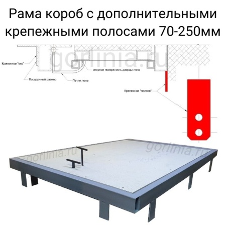 Люк напольный в раме короб с крепежными полосами вниз 70-250 мм для крепления в торец плиты перекрытия или лаги