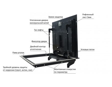 Люк контур-у 900х800п модель