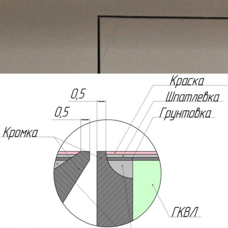 Люк-дверь Техно под покраску противопожарный 700*2100п Техно под покраску противопожарный 700*2100п