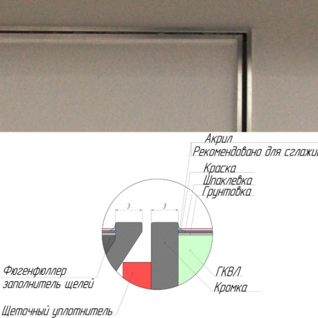 Люк-дверь Техно под покраску 600*1700п Техно под покраску 600*1700п