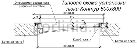 Напольный люк Контур типовая схема установки с размерами 800х800 Напольный люк Контур типовая схема установки с размерами 800х800