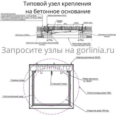 Люк под тротуарную плитку Проспект-Ц оцинкованный с разъемным выносным шарниром типовая схема установки на бетонное основание Люк под тротуарную плитку Проспект-Ц оцинкованный с разъемным выносным шарниром типовая схема установки на бетонное основание