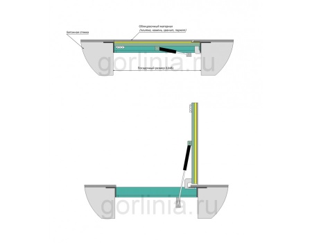 Люк в пол Стелс-Н 800*1800п